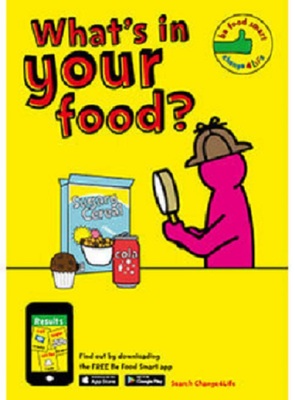 What's in your food? (A4 poster)