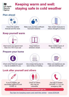 Keeping warm and well: staying safe in cold weather (A4 poster)