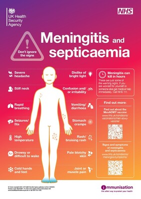 Meningitis and septicaemia - don't ignore the signs (A3 poster)