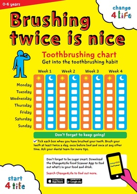 Brushing twice is nice (0-6 years)