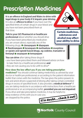 Prescription medicines