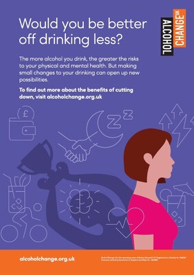 Would you be better off drinking less? (A4 poster)