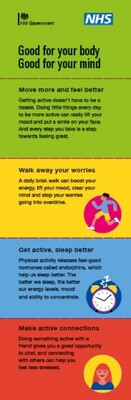 Good for your mind, good for your body (conversation starter)