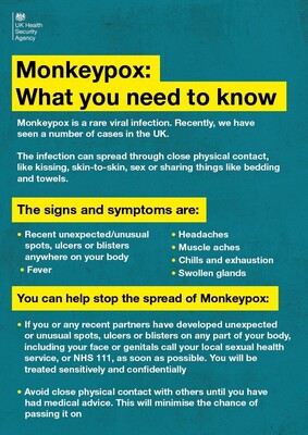 Monkeypox: what you need to know (A4 poster)