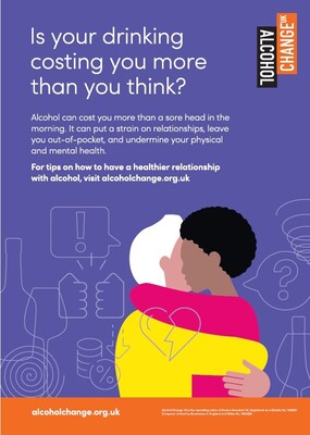 Is your drinking costing you more than you think? (A4 poster)
