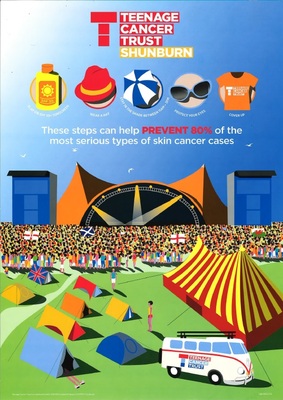 Shunburn - these steps can help prevent 80% of the most serious types of skin cancer (A3 poster)