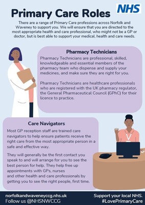 Primary care roles - NHS (flyer)