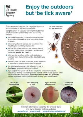 Enjoy the outdoors, but 'be tick aware' (A4 poster)