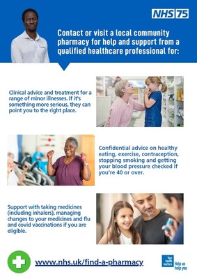 Contact or visit a local community pharmacy for help and support (A3 poster)