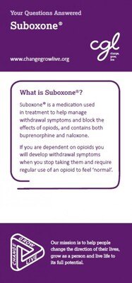 Suboxone - your questions answered
