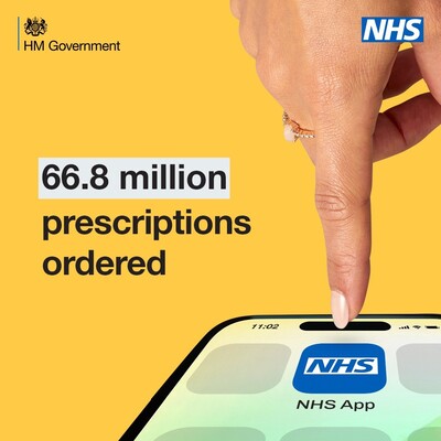 66.8 million prescriptions ordered - NHS App (social media static)