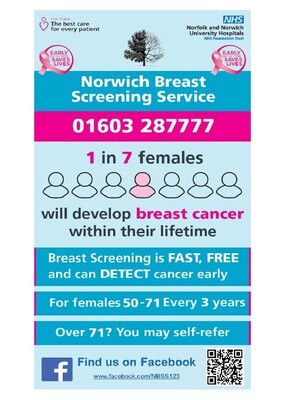 Norwich Breast Screening Service (A4 poster)