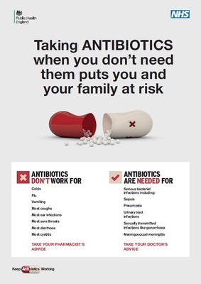 Taking antibiotics when you don't need them puts you and your family at risk (A3 poster)