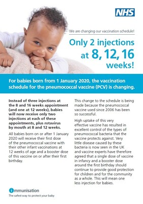 Only 2 injections at 8,12,16 weeks!