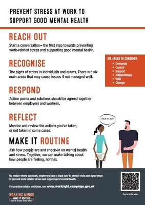 Prevent stress at work to support good mental health (A4 poster)