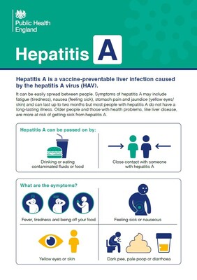 Hepatitis A (flyer)