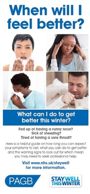 When will I feel better?